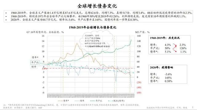 光伏發(fā)展?jié)摿Υ?將成為全球能源轉(zhuǎn)型重要“支撐”！