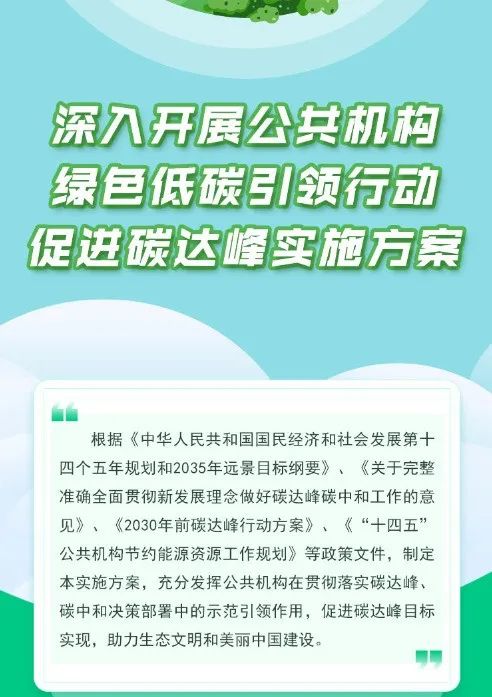 國家發(fā)改委：大力推廣太陽能光伏光熱項目，力爭2025年實現(xiàn)屋頂光伏覆蓋率達50%