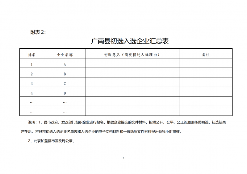 10個(gè)光伏項(xiàng)目！廣南縣發(fā)布“十四五”新能源項(xiàng)目投資主體優(yōu)選公告