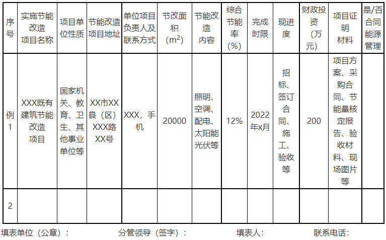 廣西欽州：推進安裝高轉(zhuǎn)換率光伏發(fā)電設(shè)施，鼓勵公共機構(gòu)建設(shè)連接光伏發(fā)電