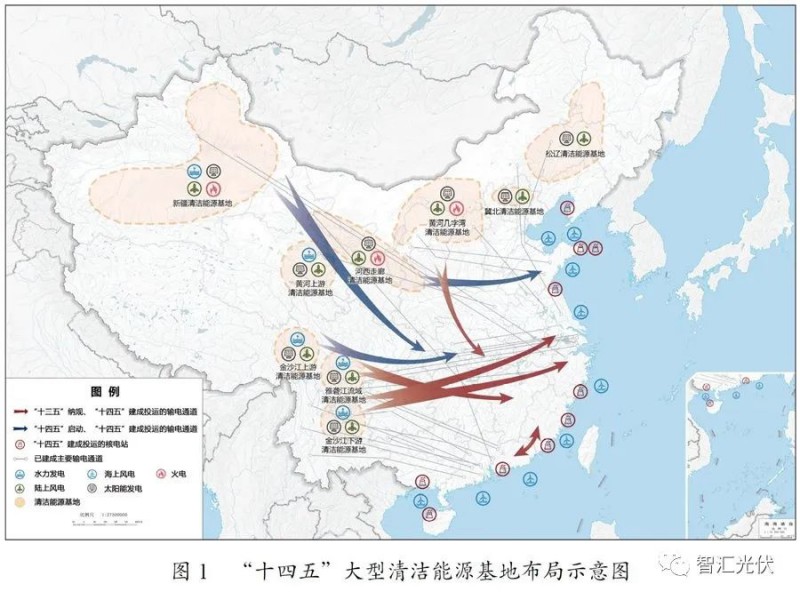 年過快半，還記得2021年光伏行業(yè)都發(fā)生過哪些大事么？