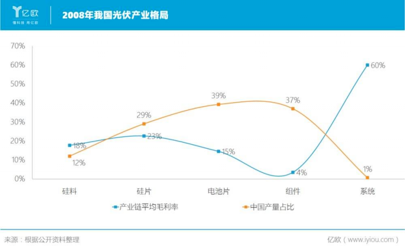 誰主沉?。≈型夤夥暧嗖┺慕K“落幕”