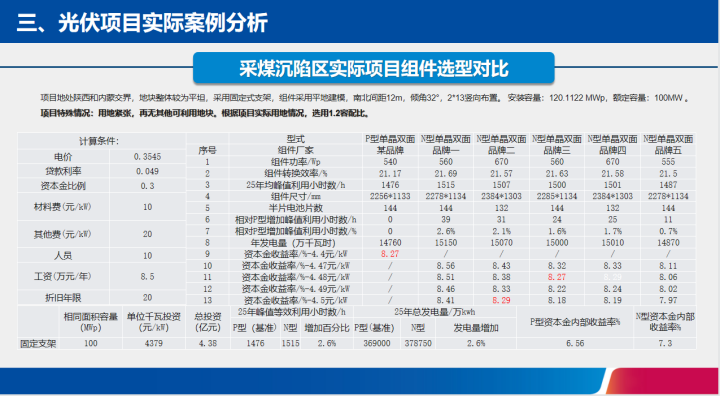 N型“正當年” 全面發(fā)力多場景融合！