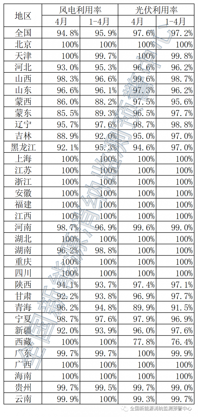 微信圖片_20220530174104