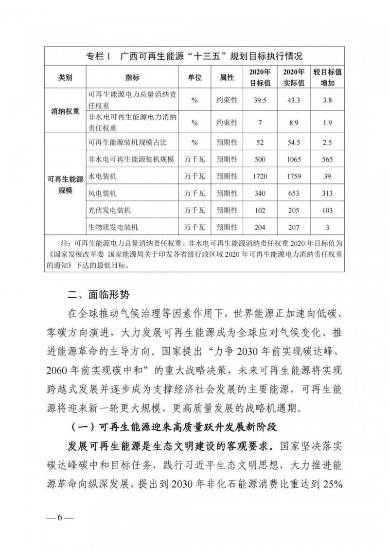 廣西“十四五”規(guī)劃：大力發(fā)展光伏發(fā)電，到2025年新增光伏裝機(jī)15GW！