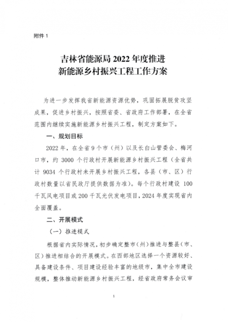 吉林省能源局發(fā)布全國(guó)首個(gè)出臺(tái)的省級(jí)“新能源+鄉(xiāng)村振興”方案！