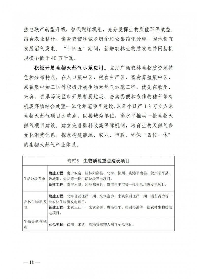 廣西“十四五”規(guī)劃：大力發(fā)展光伏發(fā)電，到2025年新增光伏裝機(jī)15GW！