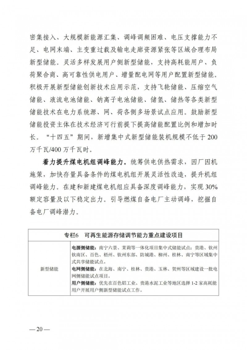 廣西“十四五”規(guī)劃：大力發(fā)展光伏發(fā)電，到2025年新增光伏裝機(jī)15GW！