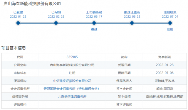 恭喜！海泰新能北交所上市申請獲批，募資6.65億元加碼HJT產(chǎn)能！