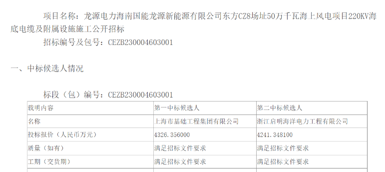 龍源電力500MW海上風(fēng)電項目220KV海纜施工中標(biāo)候選人公示