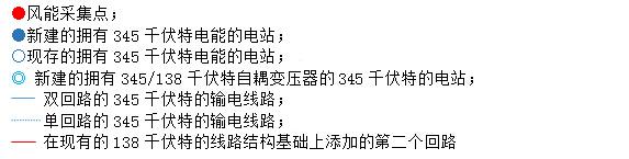 圖1 在西德克薩斯州，如果要建風(fēng)力渦輪機(jī)，那么傳輸裝置也將會(huì)建立——至少到目前為止是這樣。