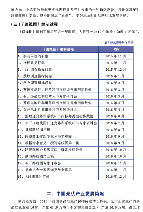 中國(guó)光伏產(chǎn)業(yè)發(fā)展路線(xiàn)圖（2016年版）