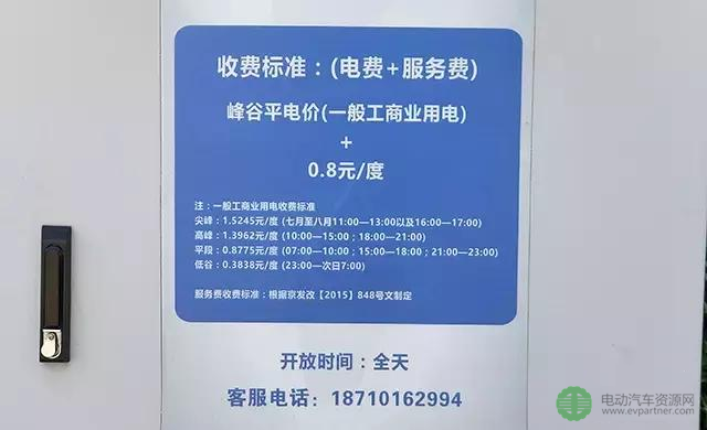 起底苦逼充電樁行業(yè)：超43家入局，蒙眼狂奔3年！