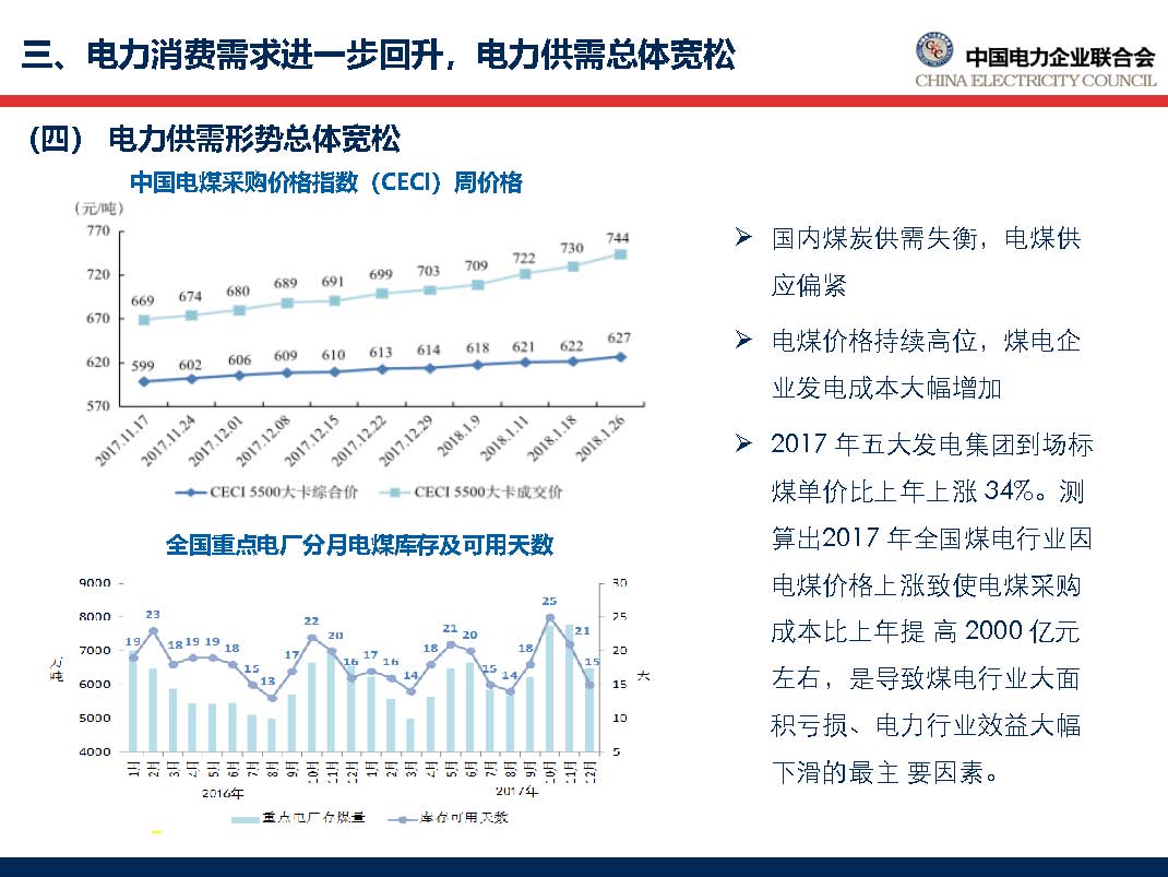 中國電力行業(yè)年度發(fā)展報(bào)告2018_頁面_42.jpg