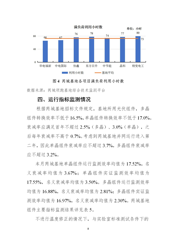 芮城光伏發(fā)電領(lǐng)跑基地監(jiān)測月報（2019年1月）