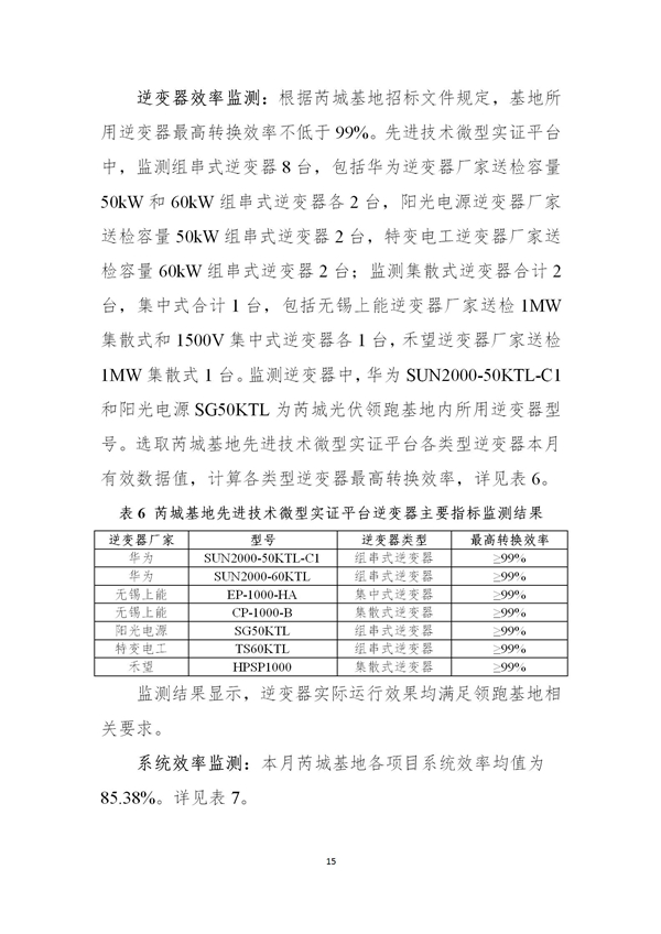 芮城光伏發(fā)電領(lǐng)跑基地監(jiān)測月報（2019年1月）